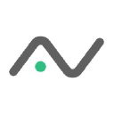 Hat Alpha Vantage Probleme oder eine Störung?