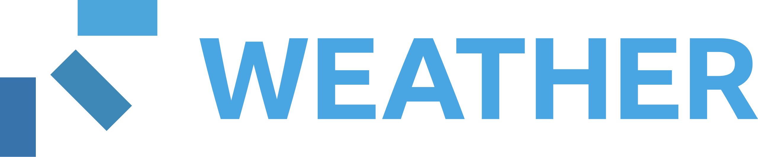 Hat BBC Weather Probleme oder eine Störung?