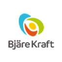 Hat BJÄREKRAFT Probleme oder eine Störung?