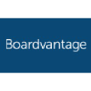 Hat BoardVantage Probleme oder eine Störung?