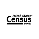 Hat Census Bureau Probleme oder eine Störung?