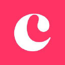 Hat Copper Probleme oder eine Störung?