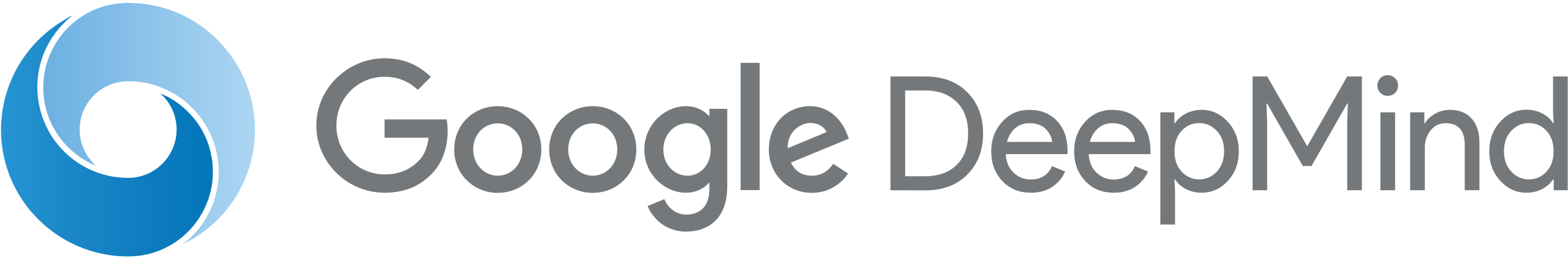 Hat Google DeepMind Probleme oder eine Störung?