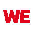 Hat Derwestende Probleme oder eine Störung?