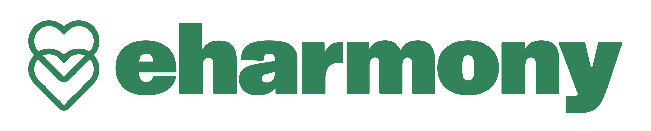 Hat eHarmony Probleme oder eine Störung?