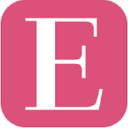 Hat Elternde Probleme oder eine Störung?