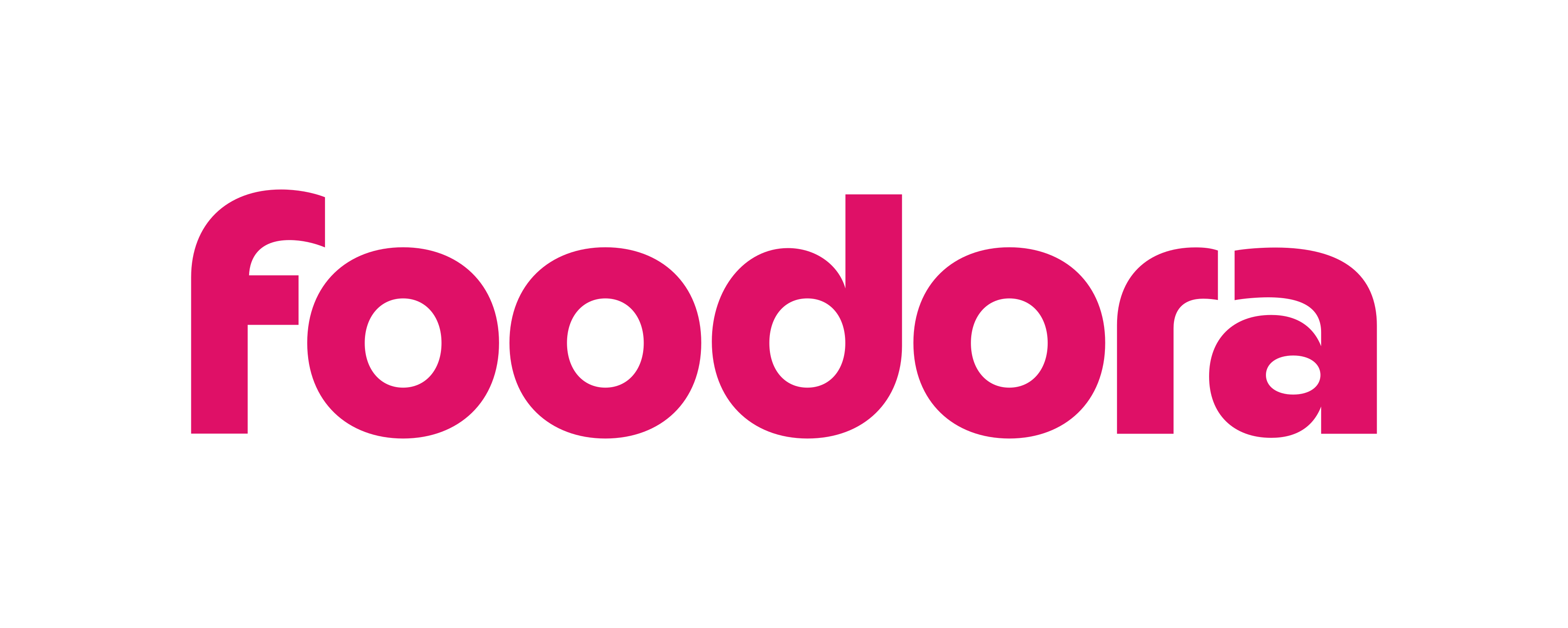 Hat Foodora Probleme oder eine Störung?