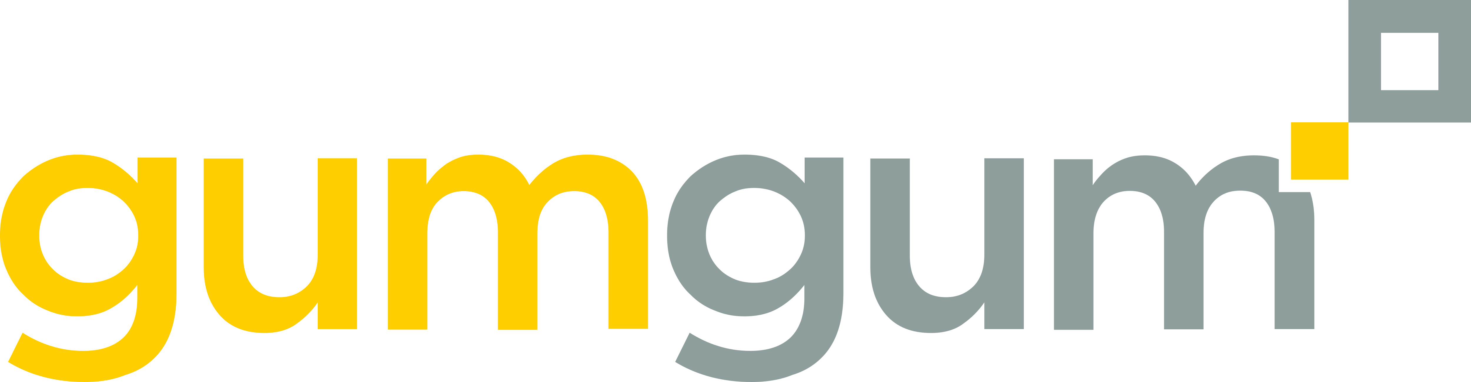 Hat GumGum Probleme oder eine Störung?