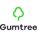 Hat Gumtree Probleme oder eine Störung?
