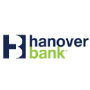 Hat Hanover Bank Probleme oder eine Störung?