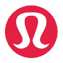 Hat Lululemon Probleme oder eine Störung?