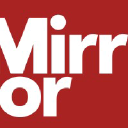 Hat Mirror.co.uk Probleme oder eine Störung?
