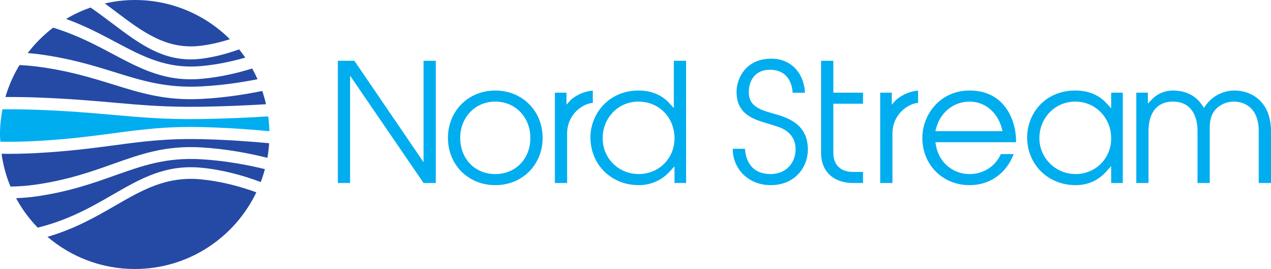 Hat Nordstreams Probleme oder eine Störung?