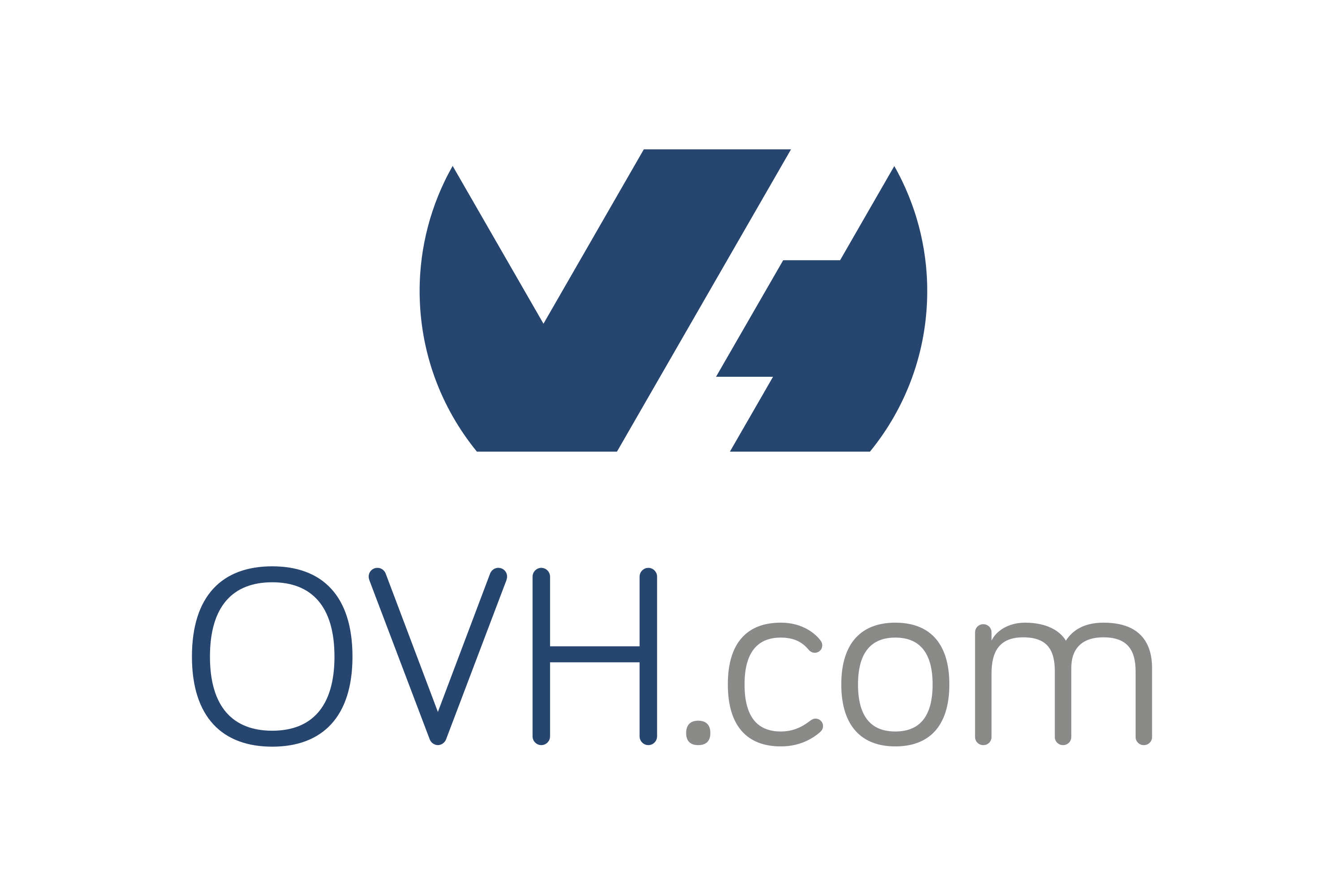 Hat OVH Cloud Probleme oder eine Störung?