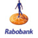 Hat Rabobank Particulieren Probleme oder eine Störung?