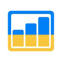 Hat SE Ranking Probleme oder eine Störung?