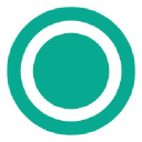 Hat Sofisa Probleme oder eine Störung?