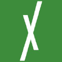 Hat Telemaxx Probleme oder eine Störung?