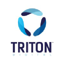 Hat Triton Digital Probleme oder eine Störung?