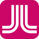 Hat VISS Virtual Intelligent Service Solutions Probleme oder eine Störung?